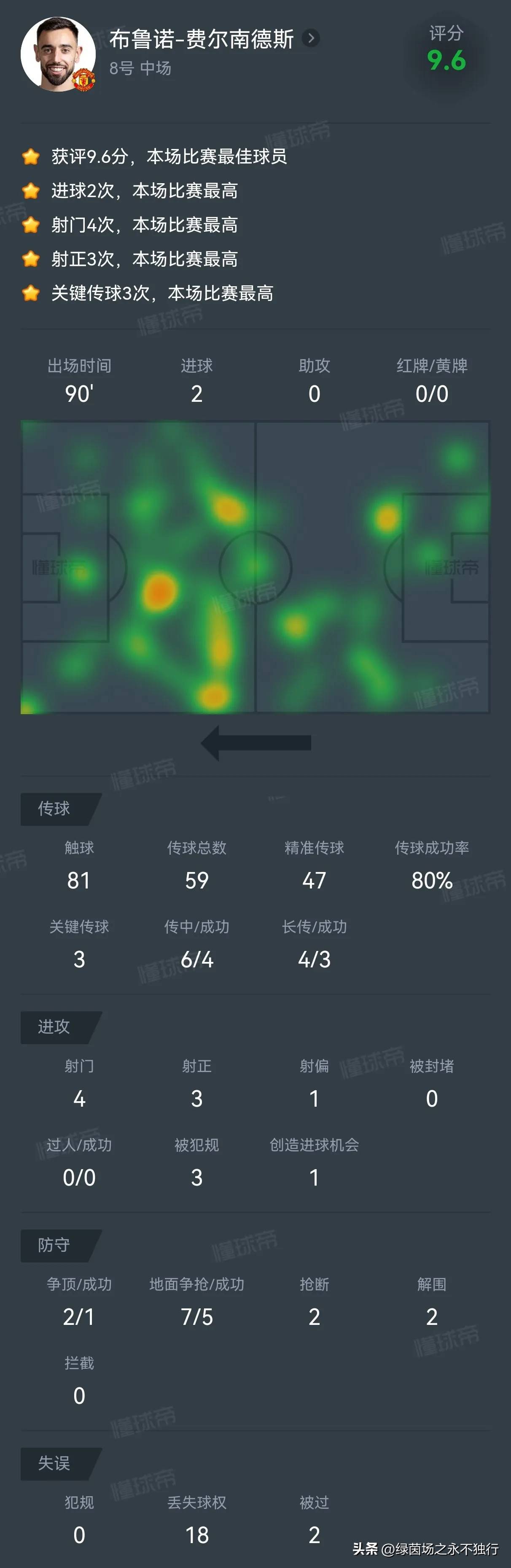 荷甲维迪斯vs埃因霍温 荷甲维迪斯vs埃因霍温
